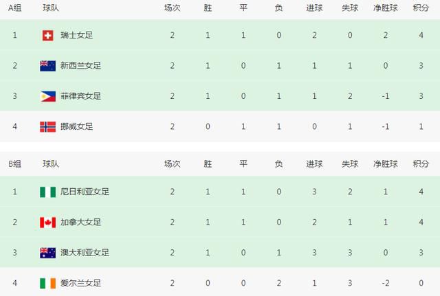 全钟端为艺术贡献的电影有哪几部