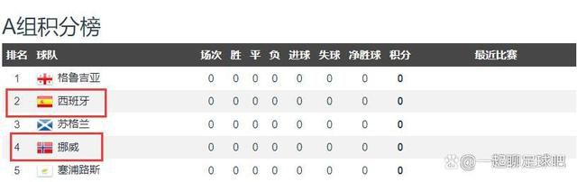 成人150p
