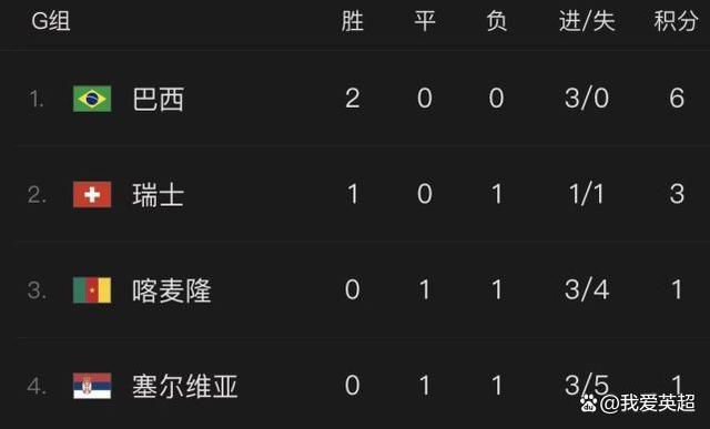 保坂