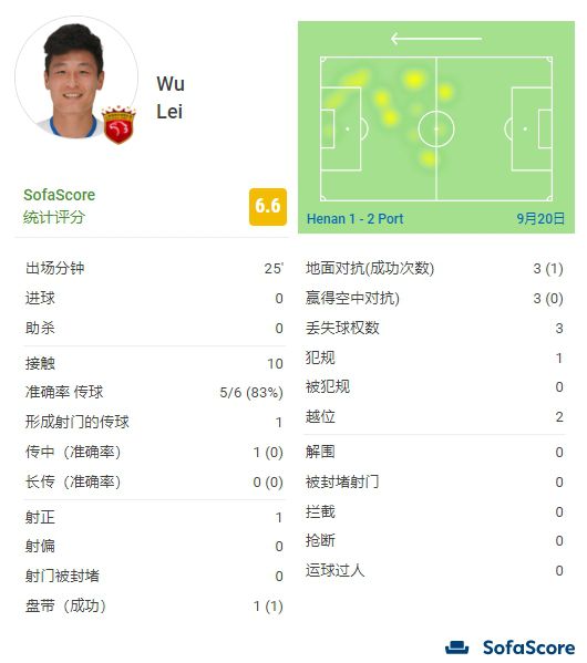 男人天堂一区