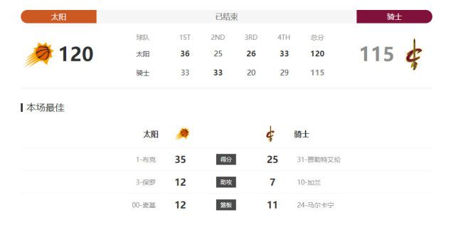 亚洲va久久久噜噜噜久久天堂